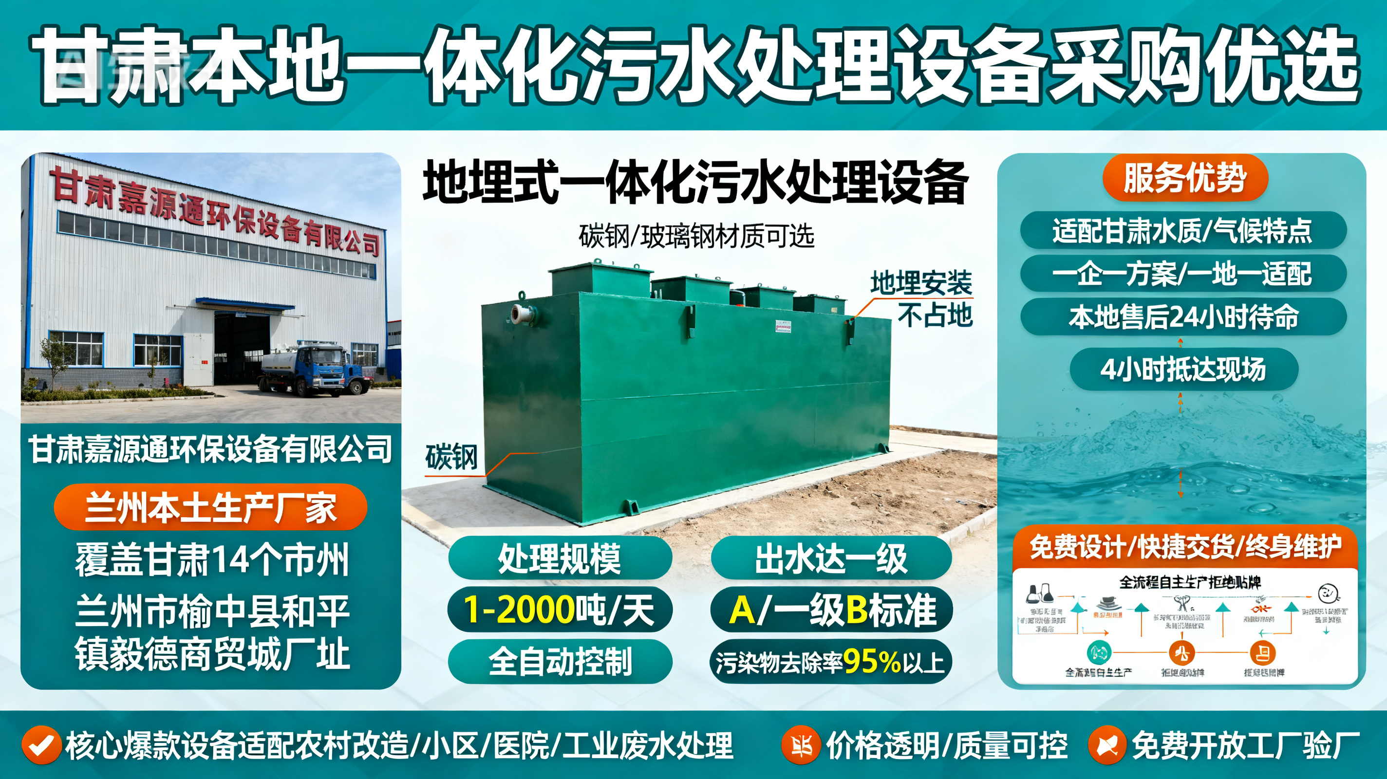 甘肃采购堆龙德庆一体化堆龙德庆污水处理设备_优先选本地生产厂家_直...式解决甘肃污水处理需求_选本地实体厂家_靠谱有保障.jpeg